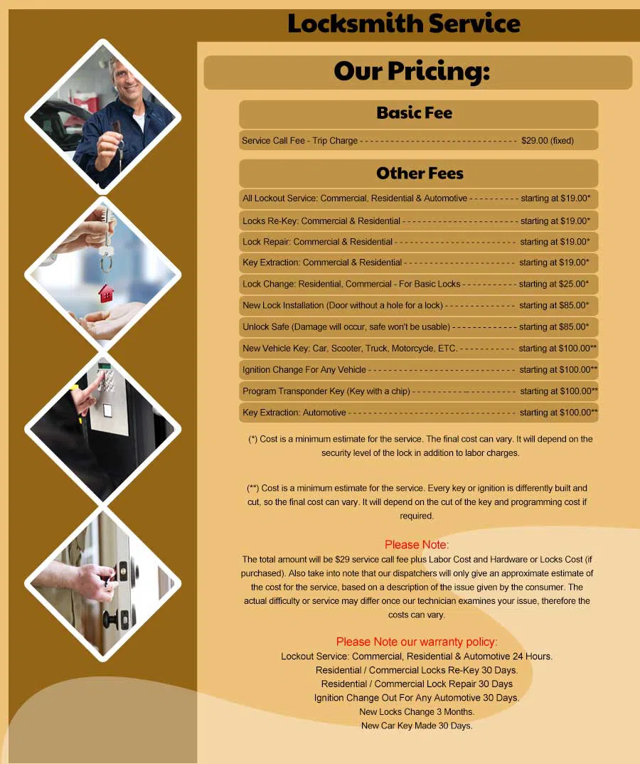 Berlin MA Locksmith Store Berlin, MA 978-631-0092